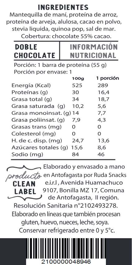 Tabla nutricional