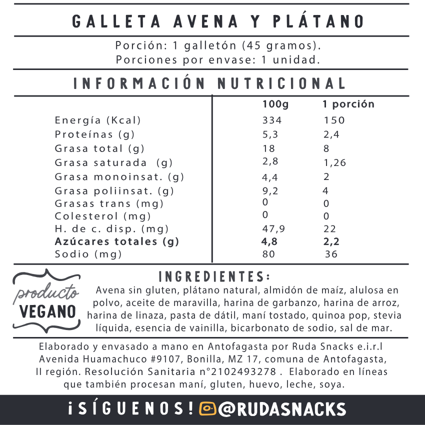 Tabla nutricional