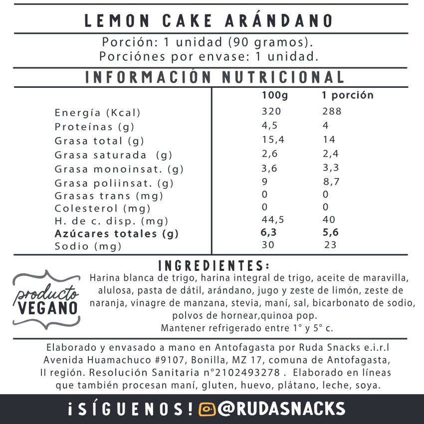 Tabla nutricional